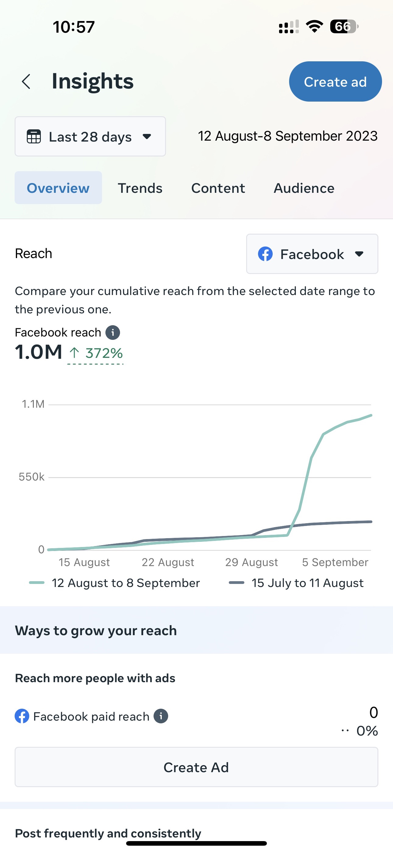 1 millió… És készül&nbsp;a…